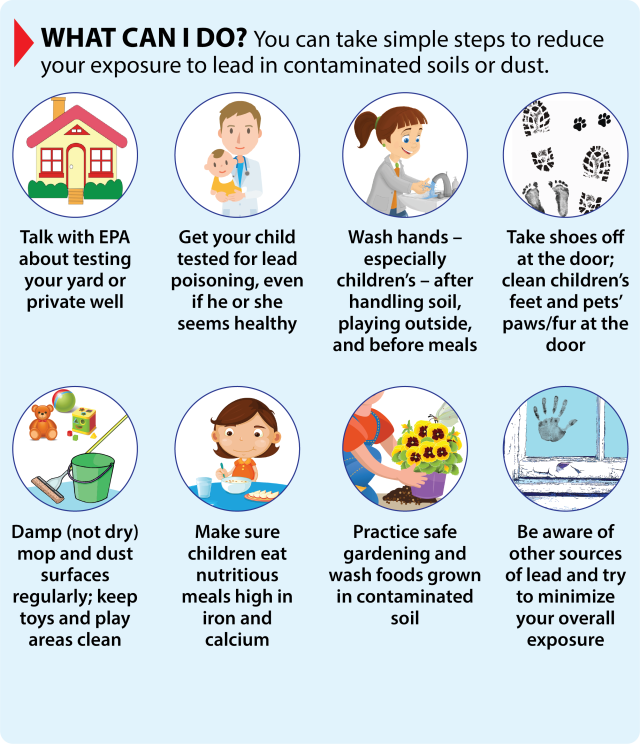 OronogoDuenweg Mining Belt National Priorities List (NPL) Superfund